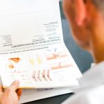 Beratung bei erektilen Dysfunktionen